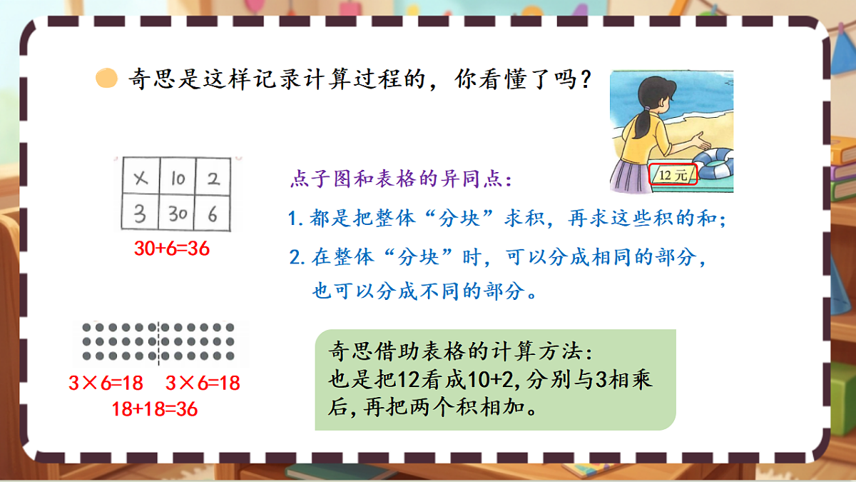 北师大版（2024）数学三上 6. 2《需要多少钱》 课件第6页