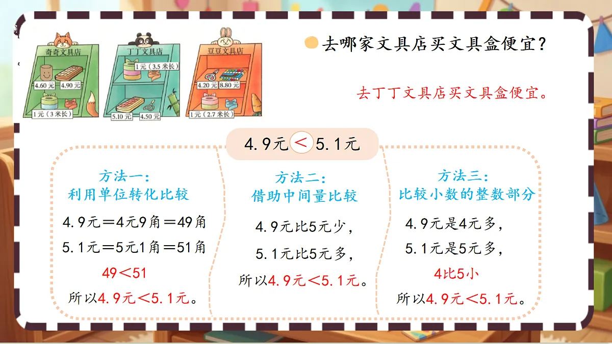北师大版（2024）数学三上 7. 3《货比三家》 课件第4页