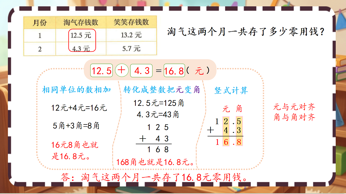 北师大版（2024）数学三上 7.4《存零用钱》 课件第4页