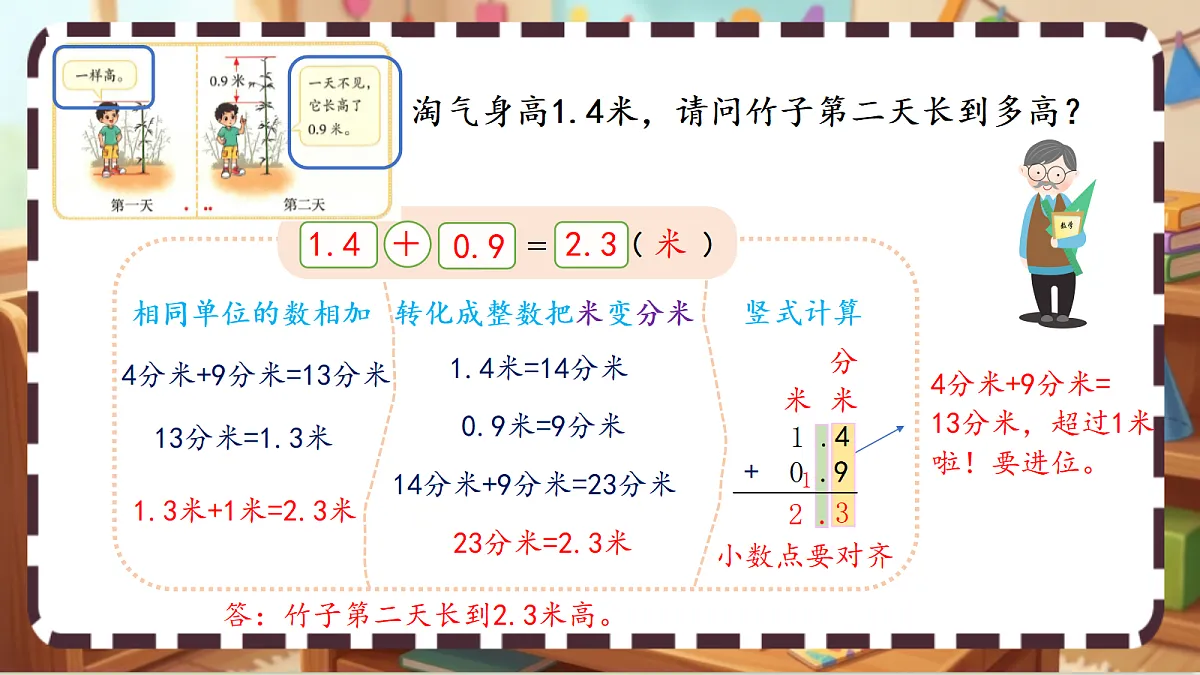 北师大版（2024）数学三上7. 5《竹子的生长》 课件第5页