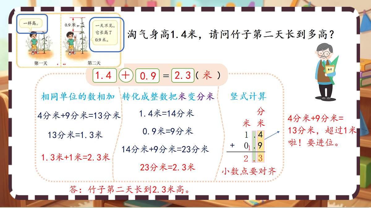 北师大版（2024）数学三上7. 5《竹子的生长》 课件第5页