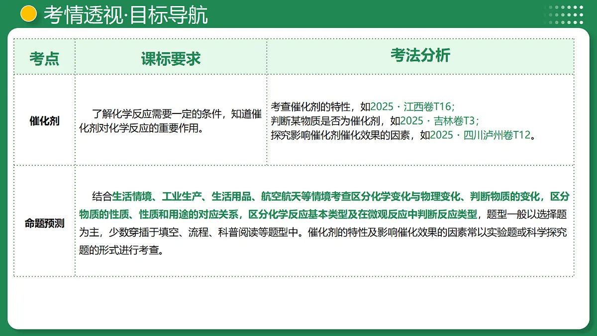18319201第5页