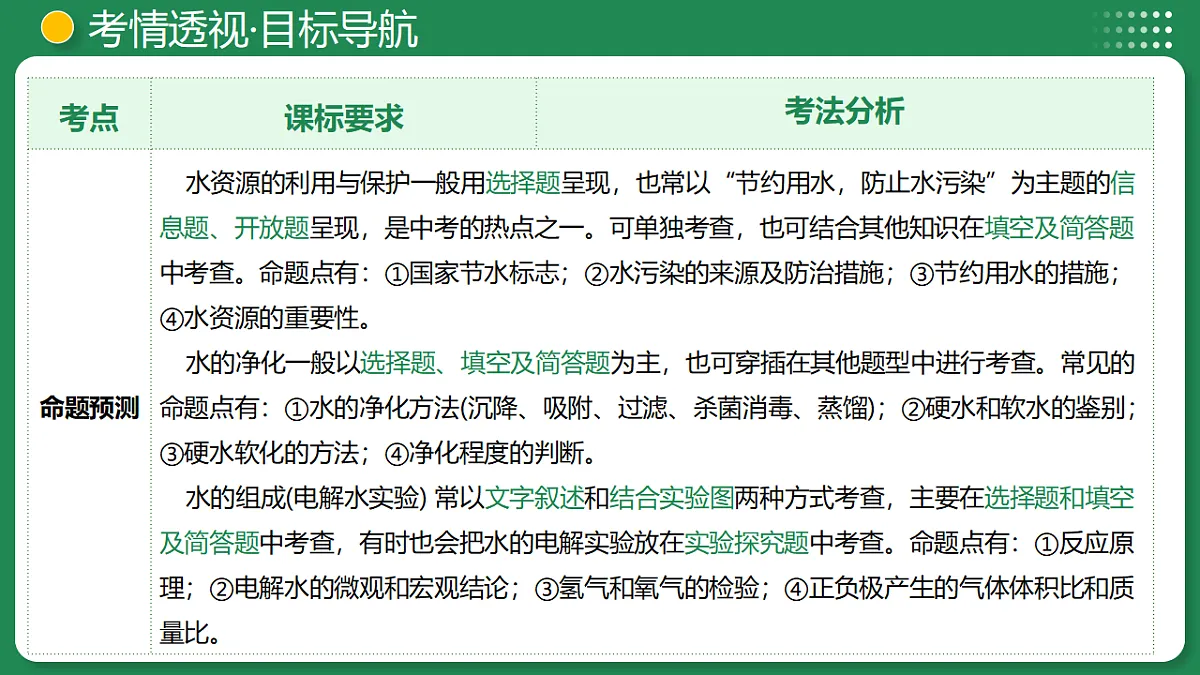 18319205第5页