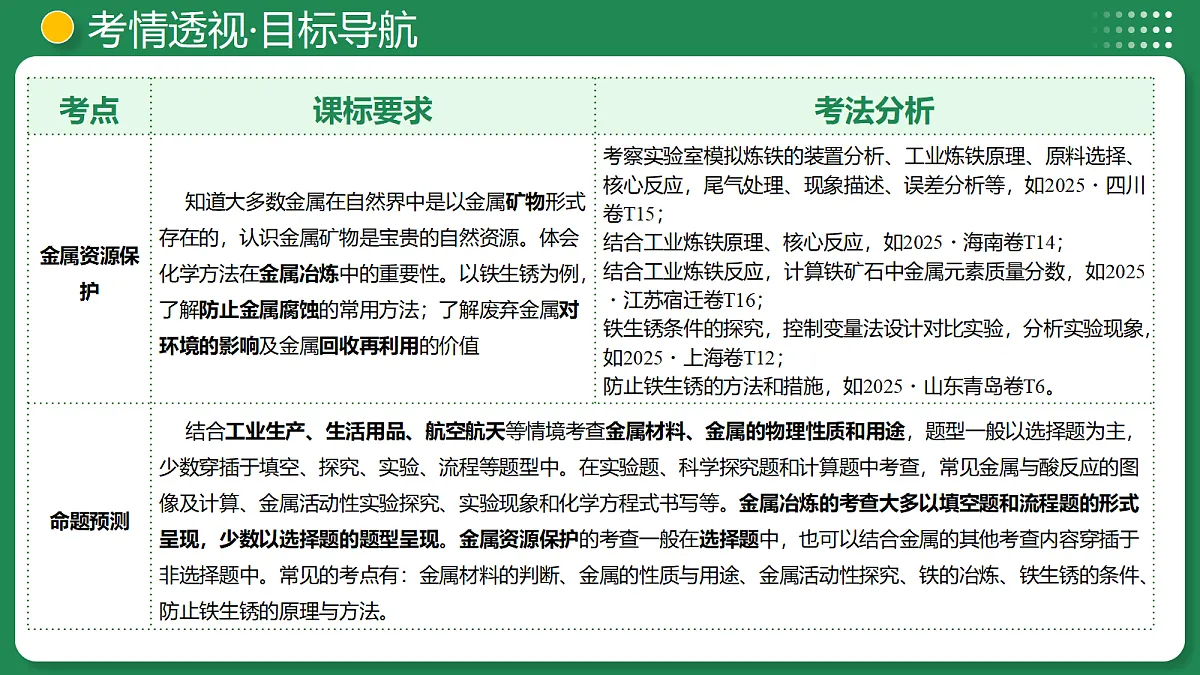 18319207第5页
