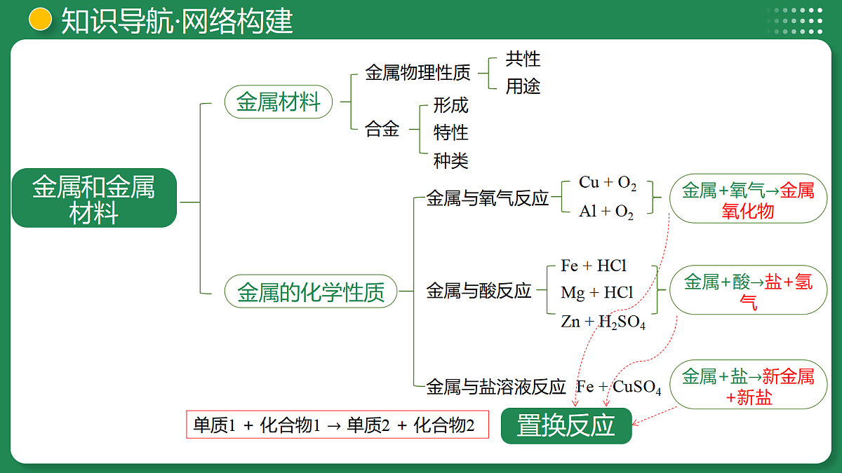 18319207第7页