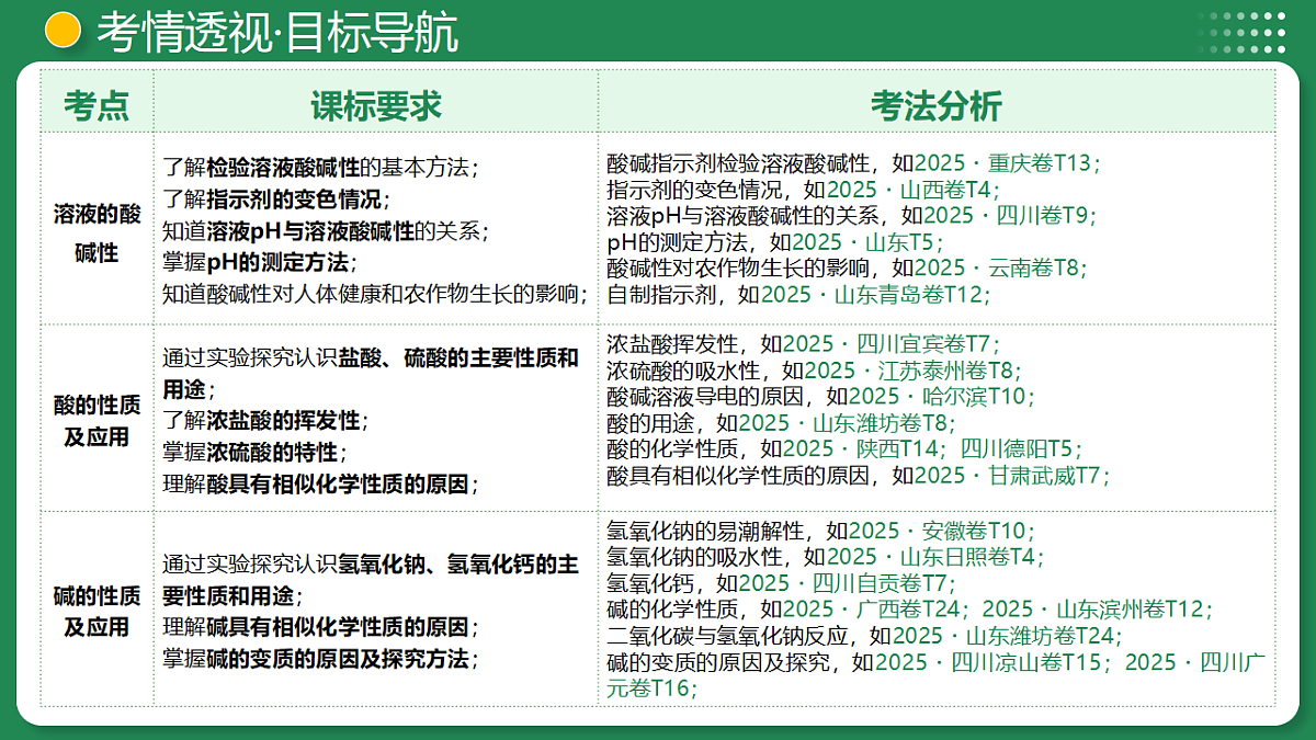 18319208第4页