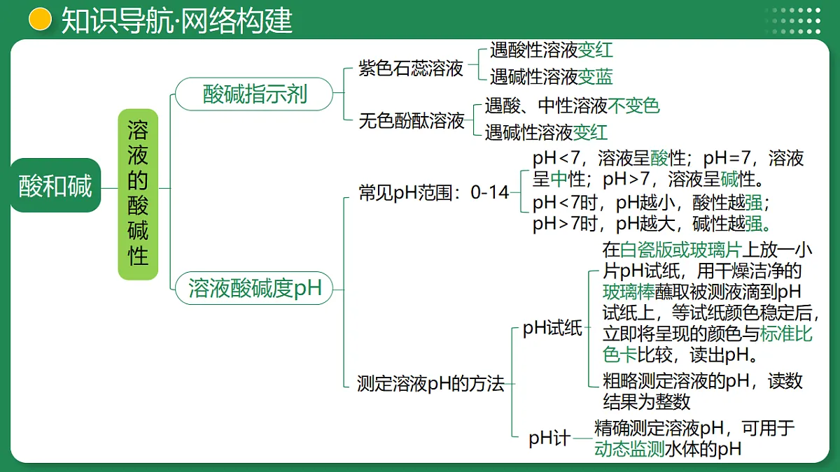 18319208第7页