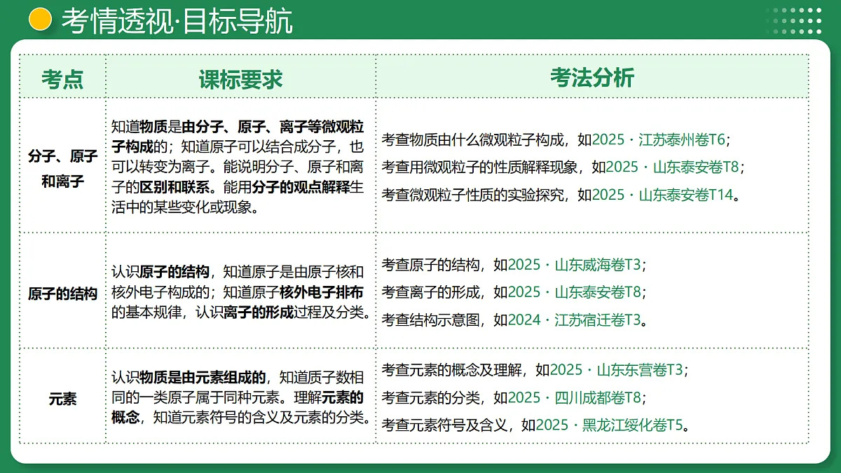 18319210第4页