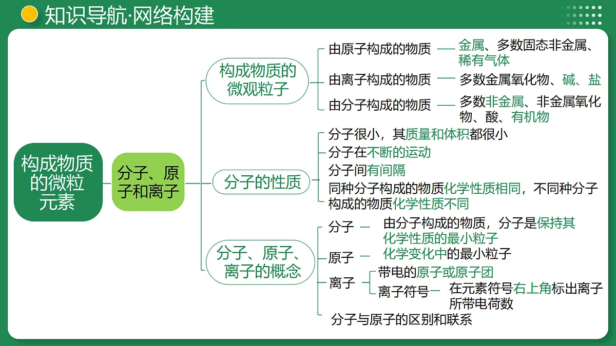 18319210第7页