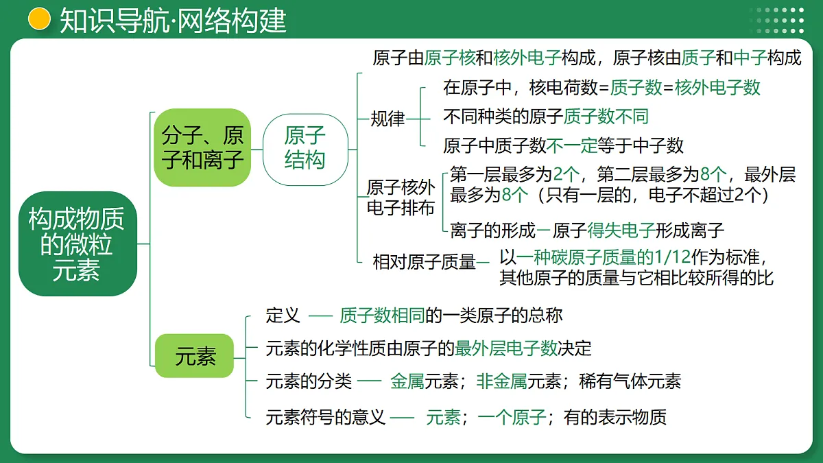18319210第8页