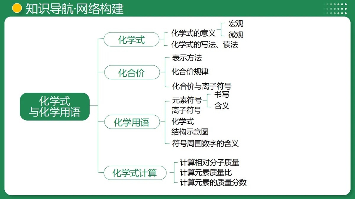18319211第7页