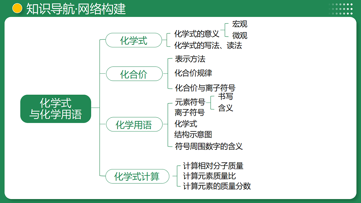 18319211第7页