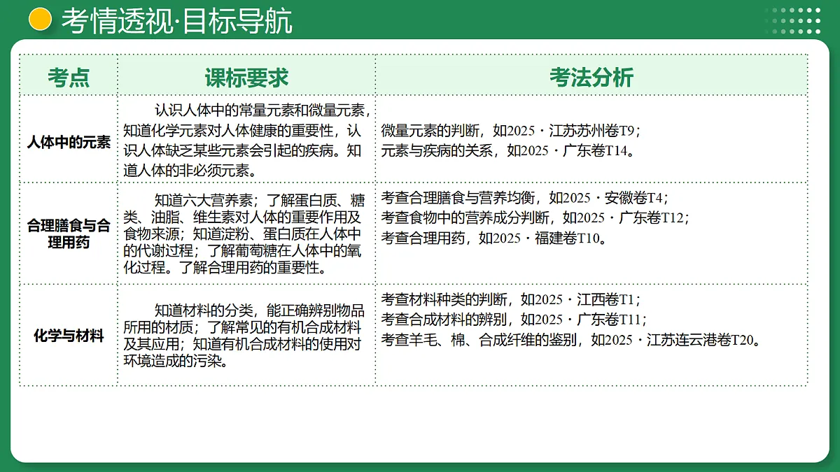 18319213第4页