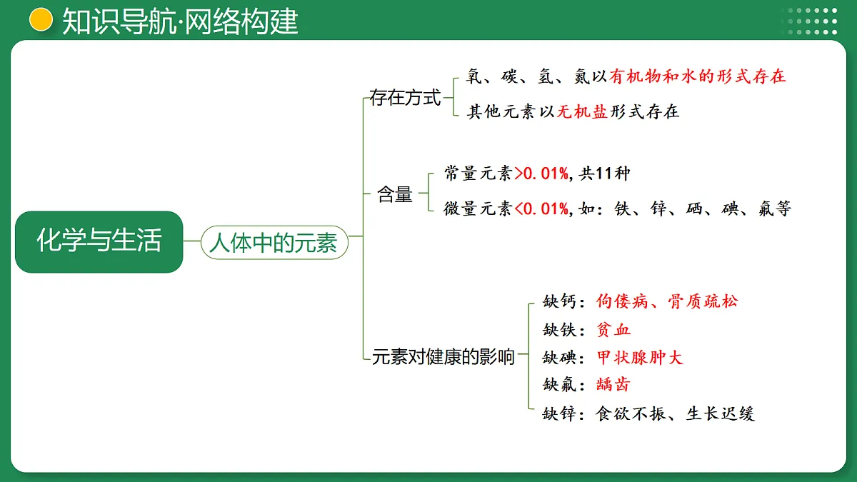 18319213第7页