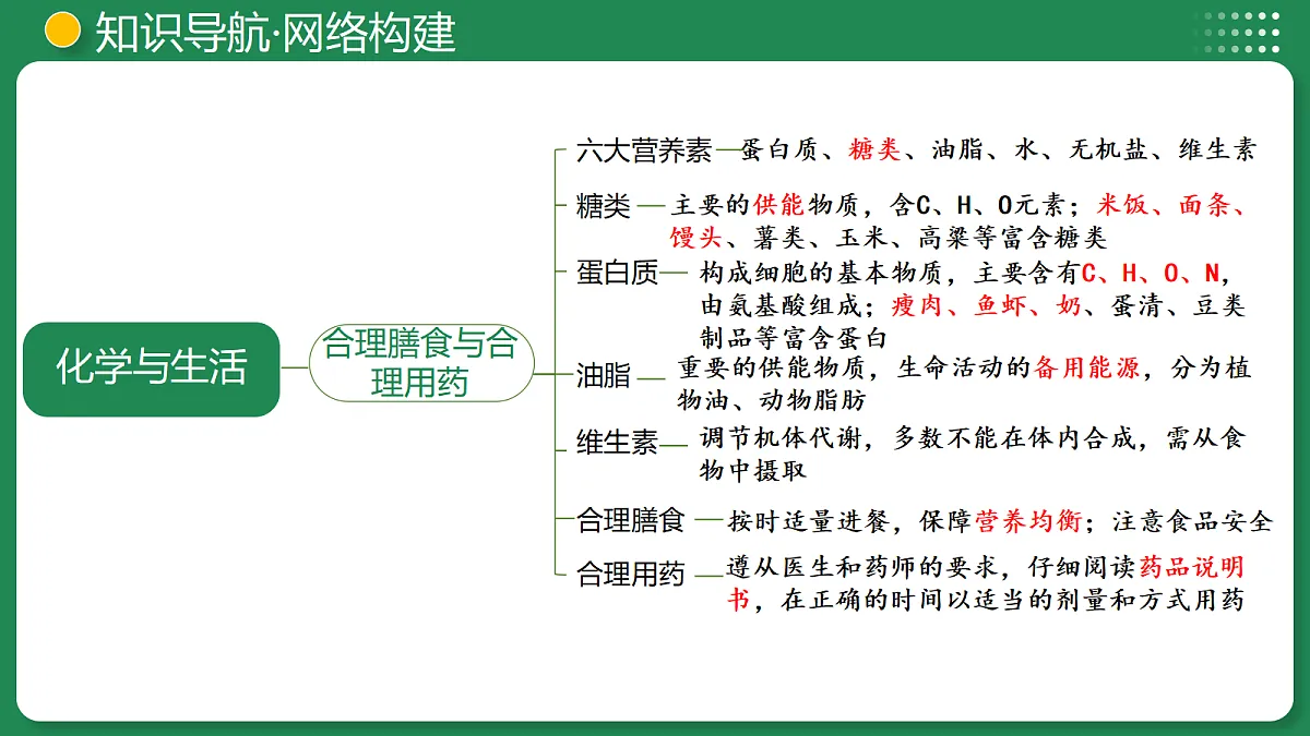 18319213第8页