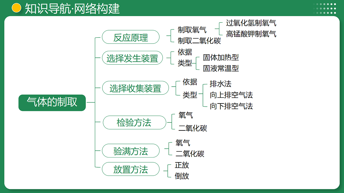18319215第7页