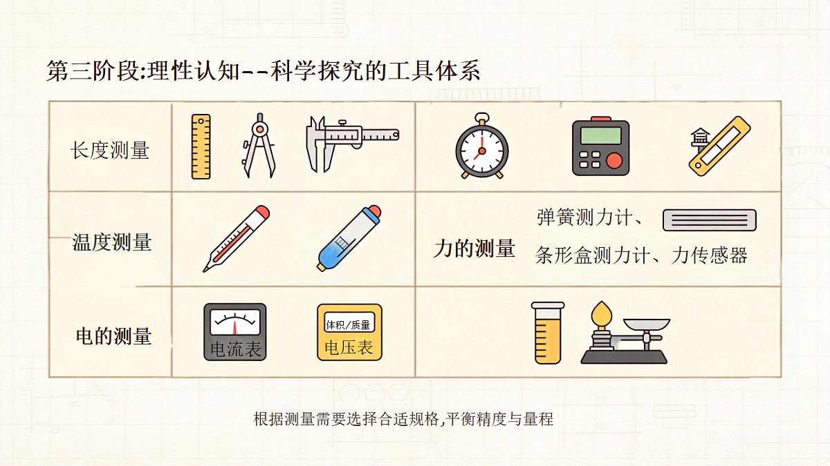 18319385第5页