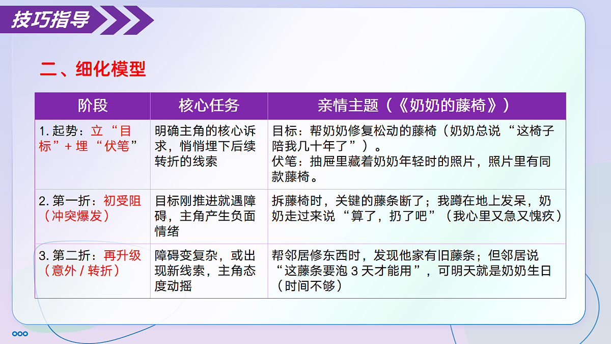 18320225第7页
