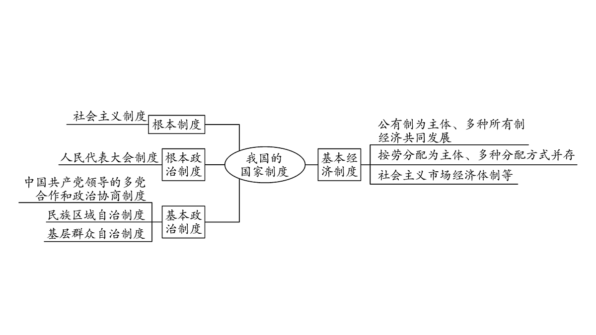 18320631第2页