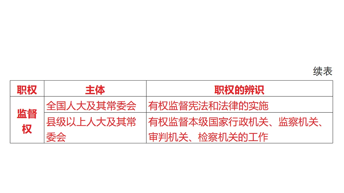 18320632第4页