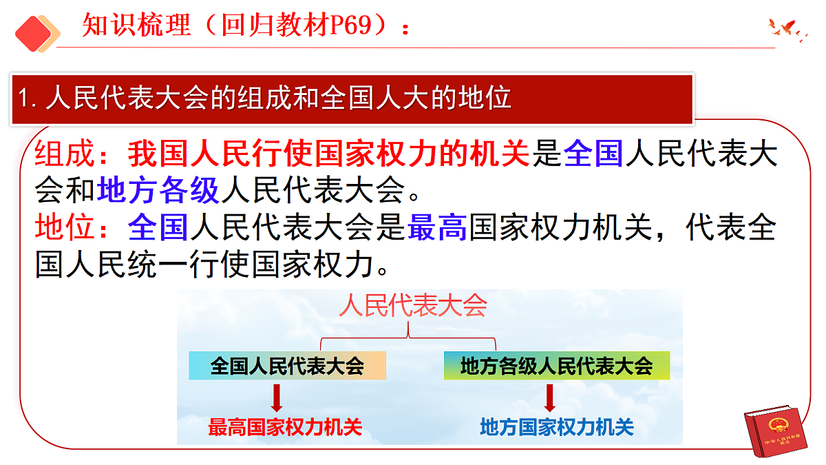 18320871第5页