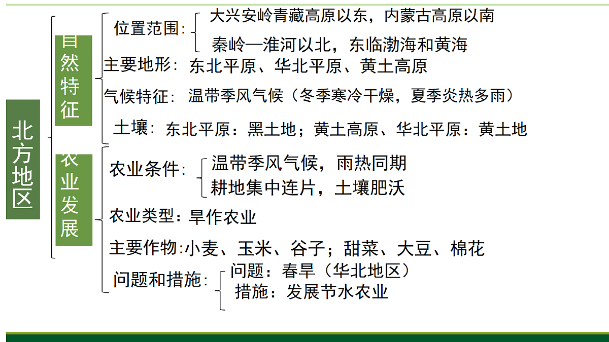 18323000第7页