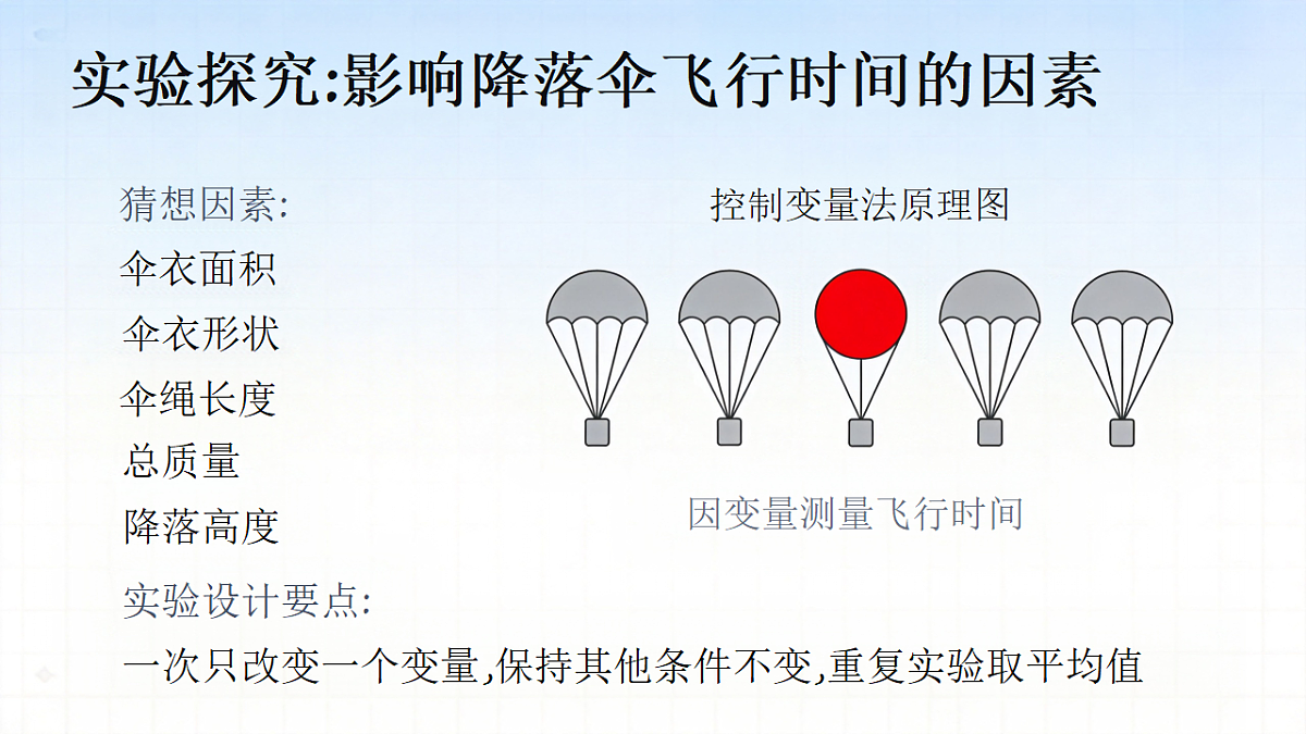 18323979第5页