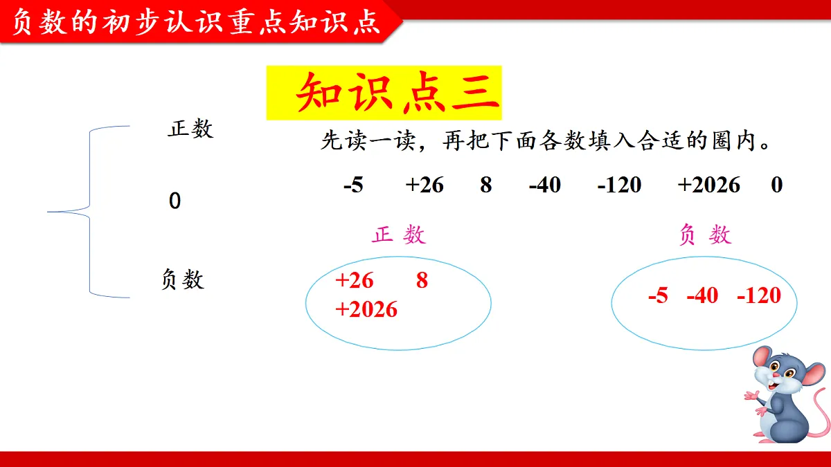 18325108第6页