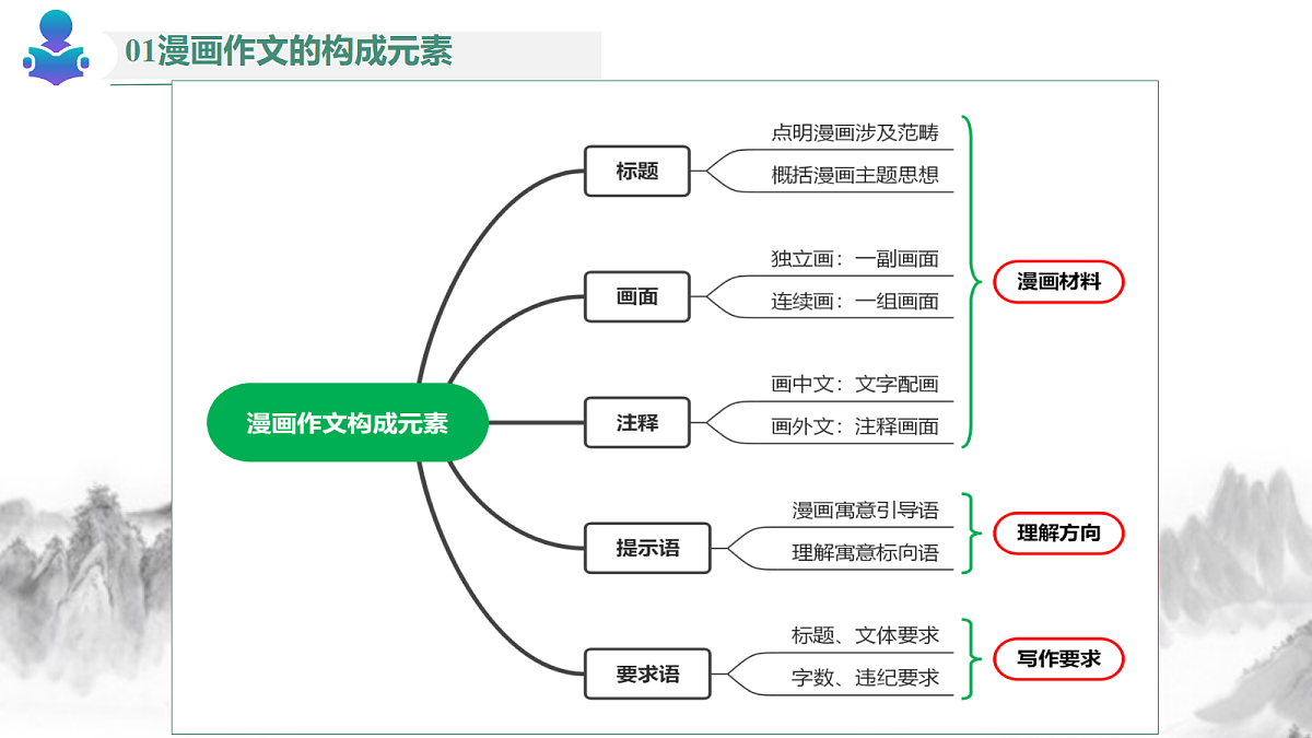 18326079第8页