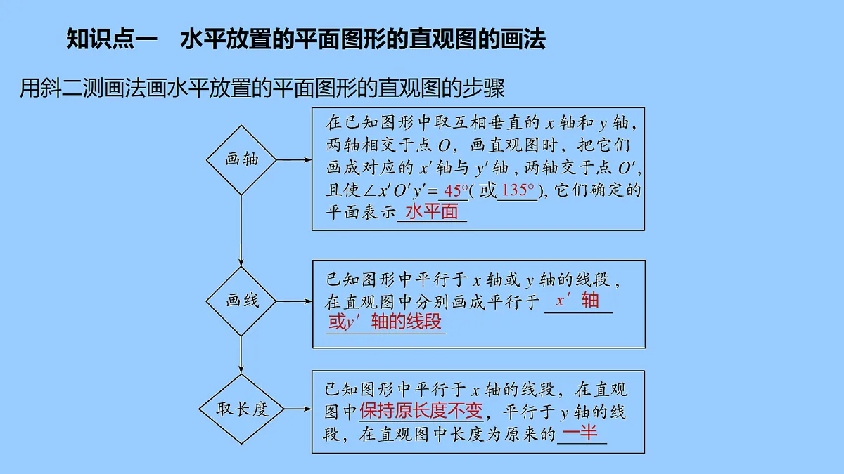 18326333第5页
