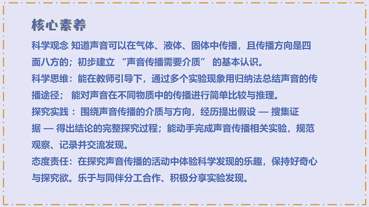 4.14 《声音的传播》 - 小学科学三级下册 同步教学课件（苏教版2024）第3页