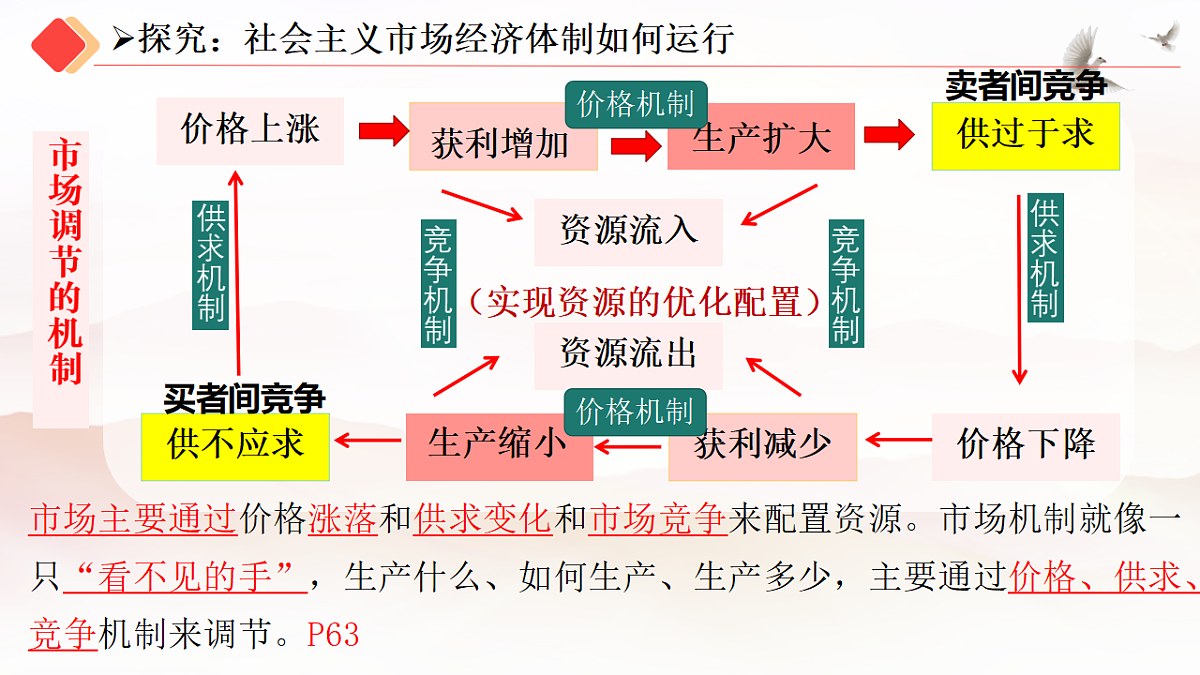 18326637第7页