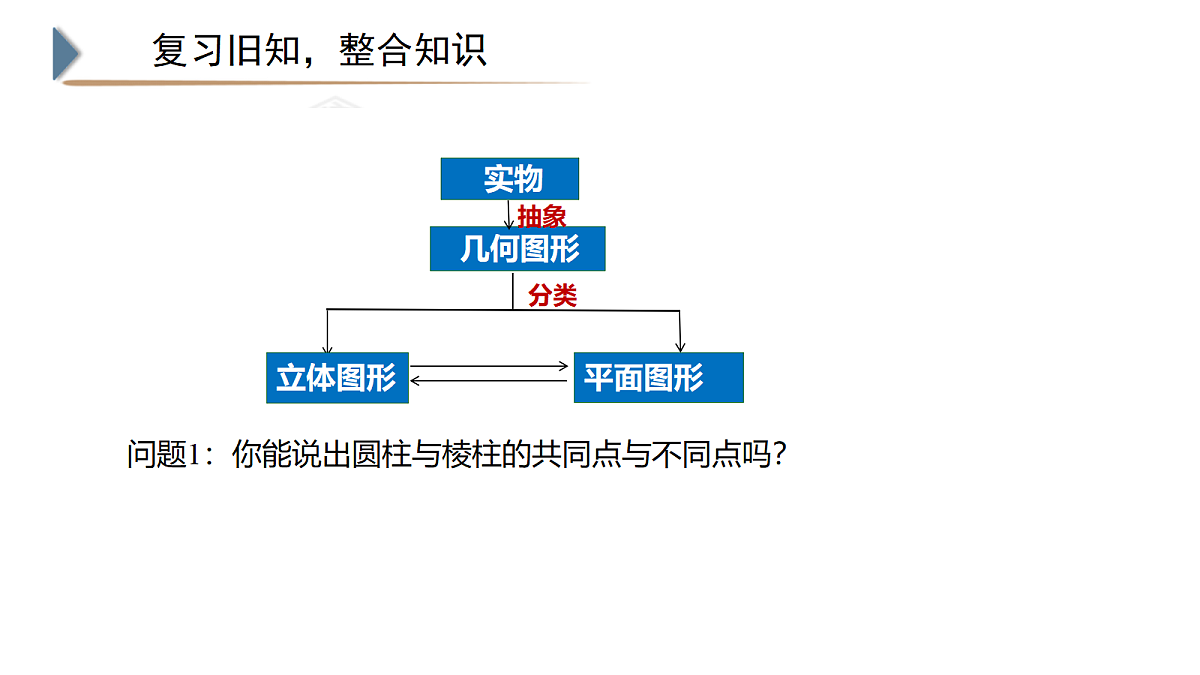 18326727第3页