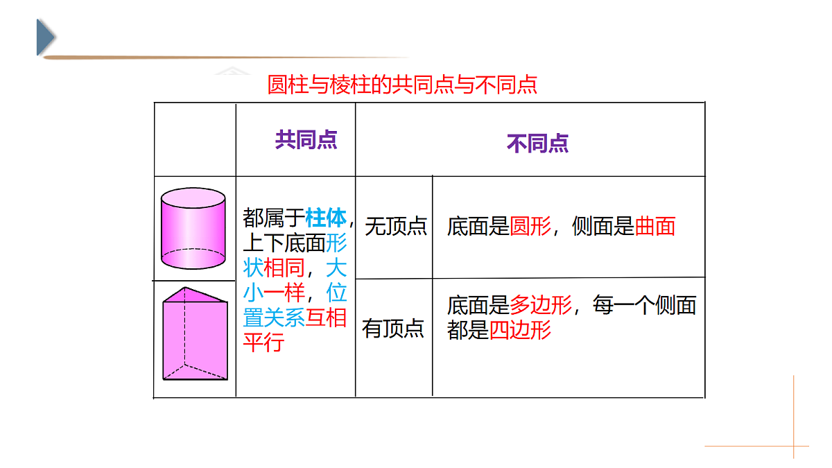 18326727第4页