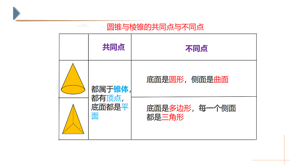 18326727第6页