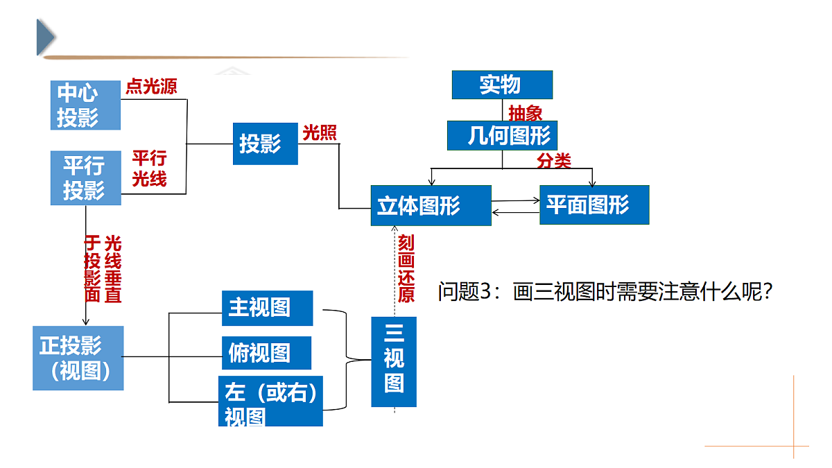 18326727第7页