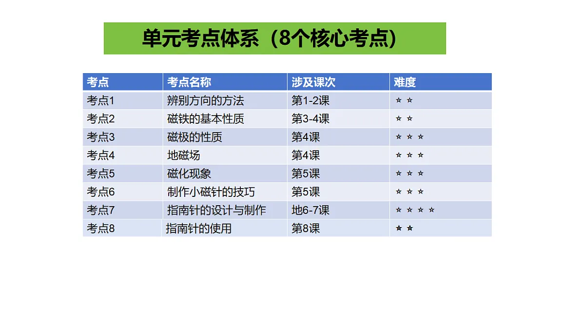18326781第2页
