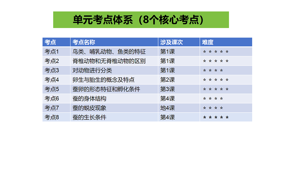 18326783第2页