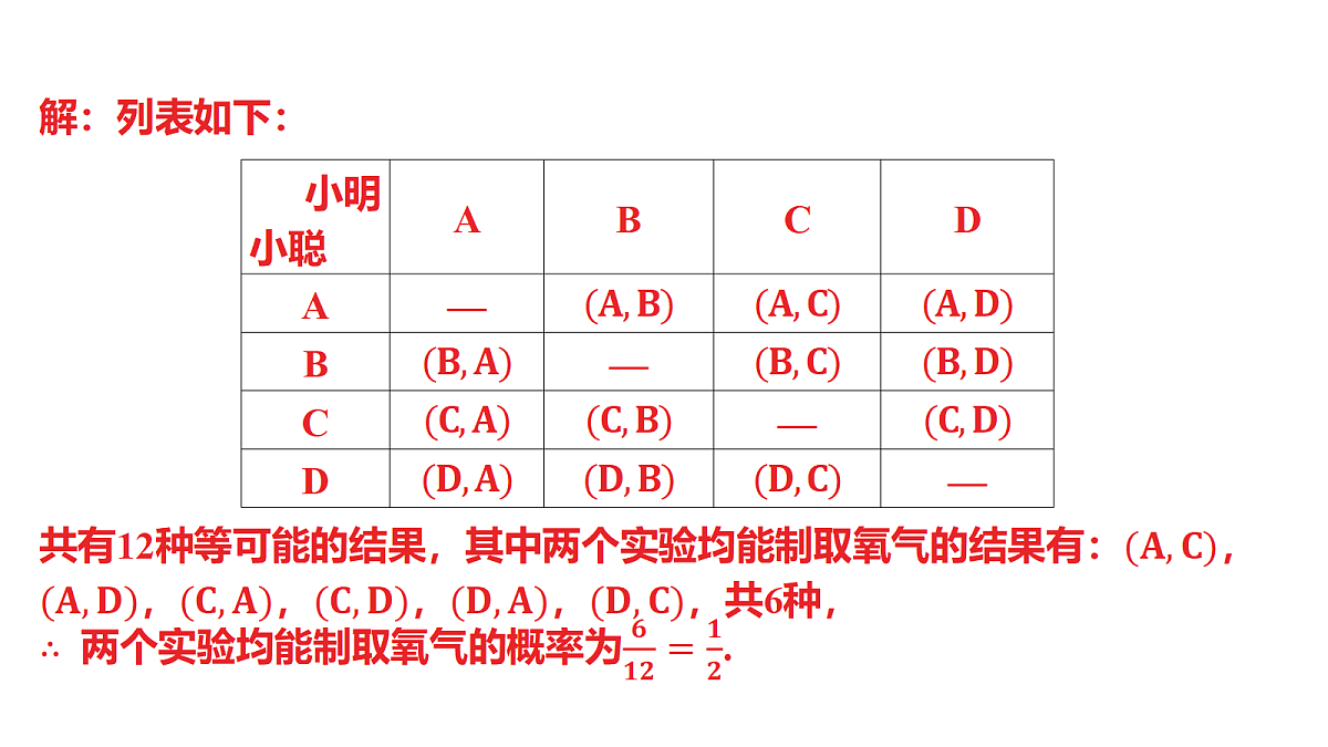 18326831第4页