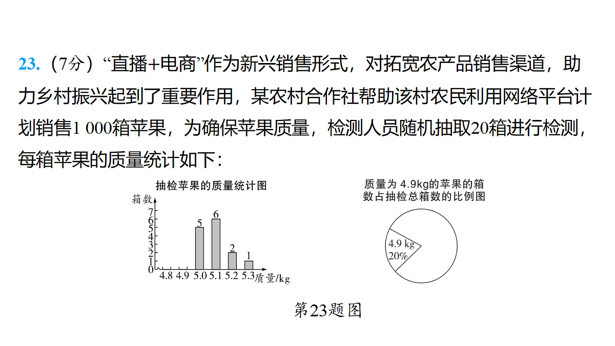 18326831第5页