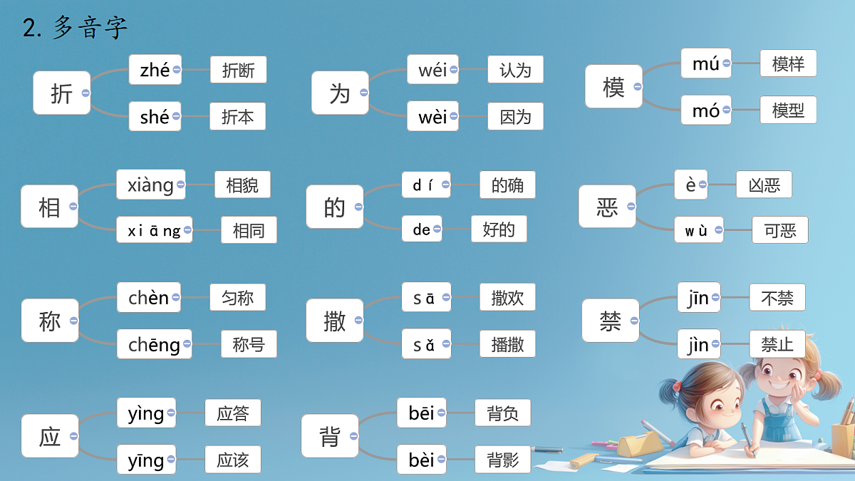 18327237第3页