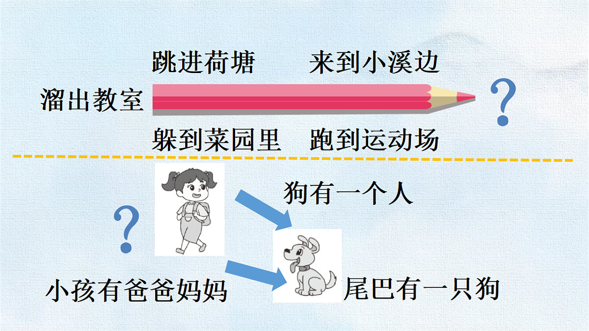 18327626第5页