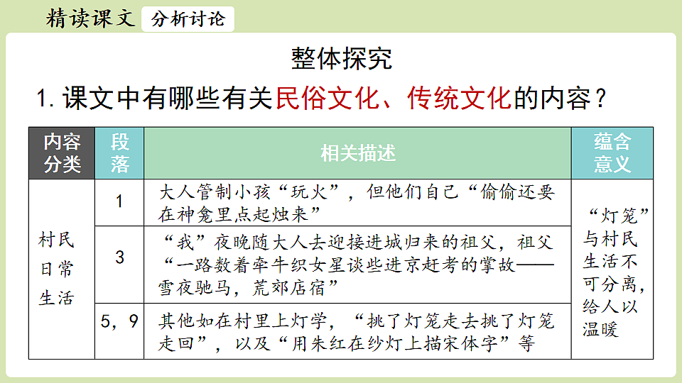 18328114第4页