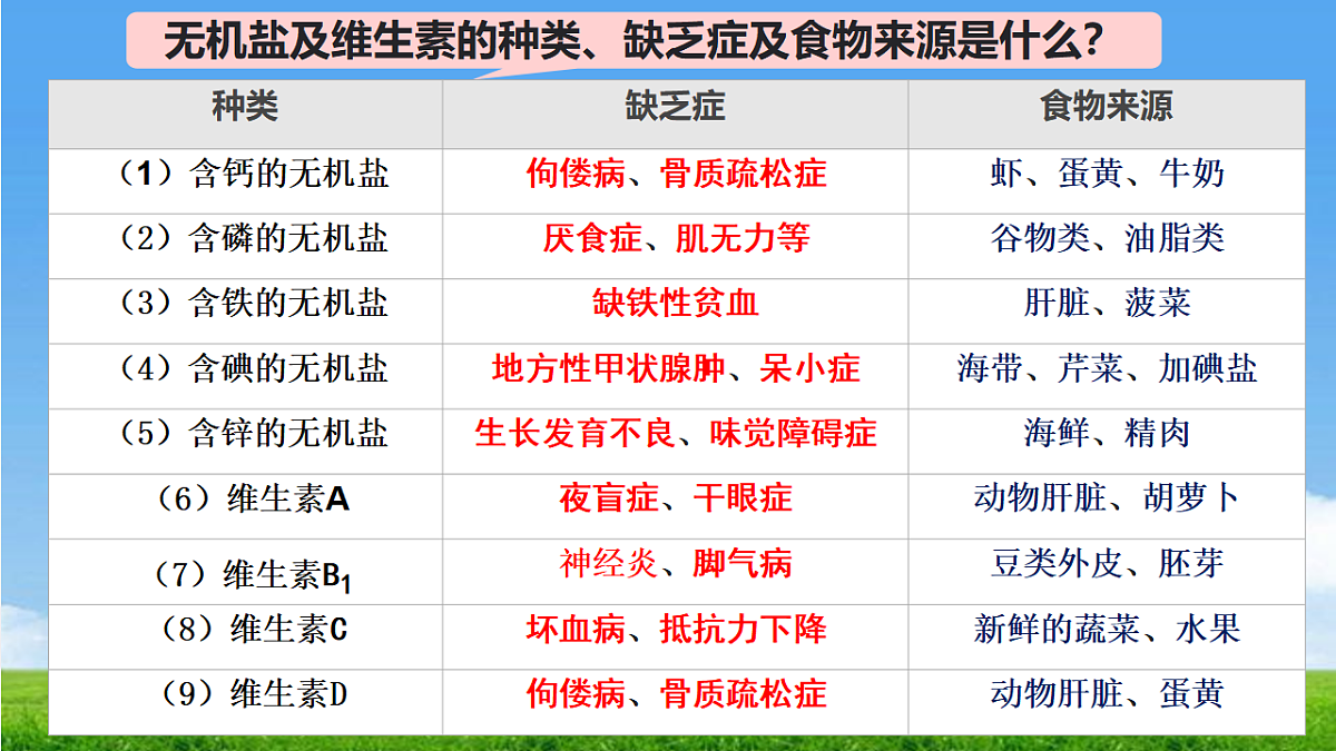 18328496第4页