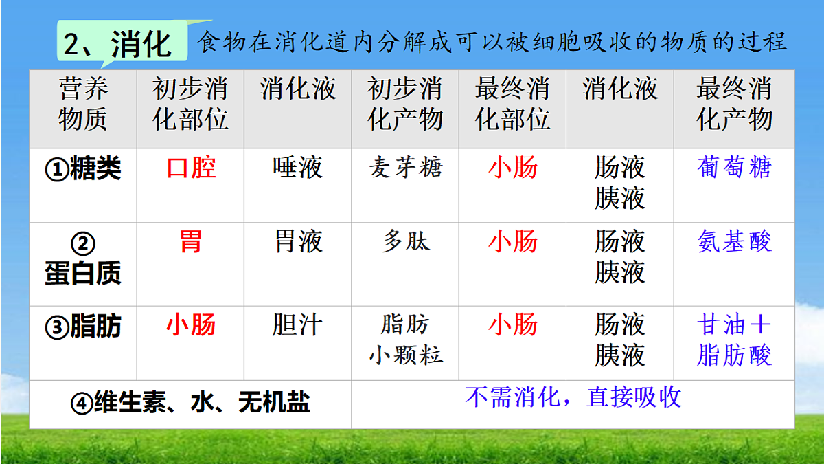 18328496第7页