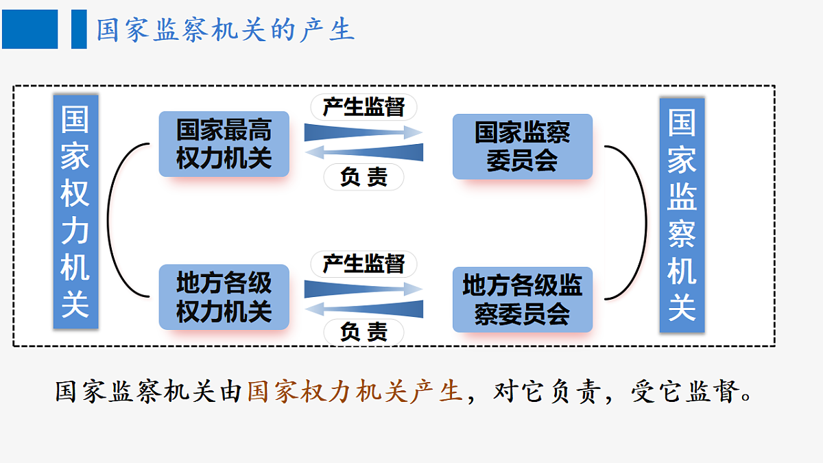 18329331第8页