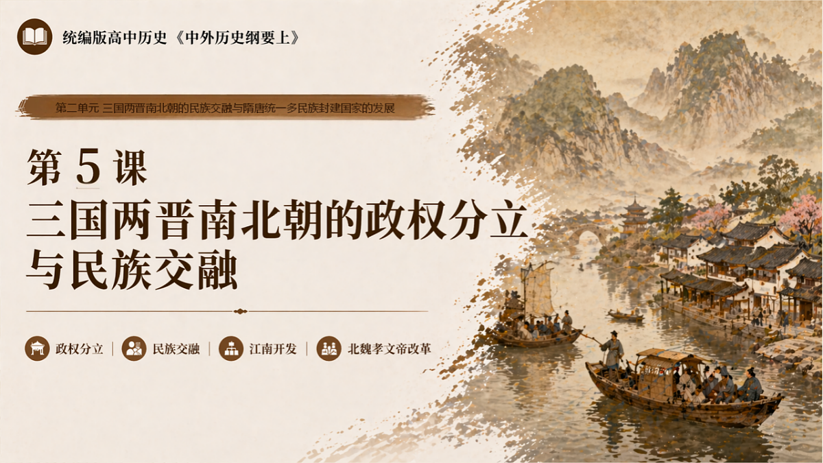 【同步课件】第五课 三国两晋南北朝的政权更迭与民族交融2026-2027 学年统编版高中历史《中外历史纲要上》第1页