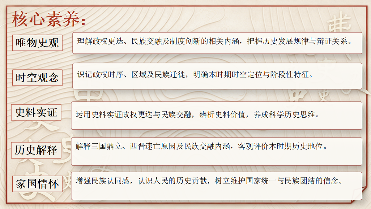 【同步课件】第五课 三国两晋南北朝的政权更迭与民族交融2026-2027 学年统编版高中历史《中外历史纲要上》第4页