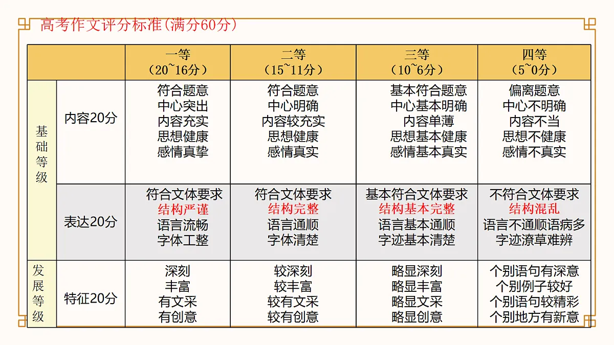 18329441第2页