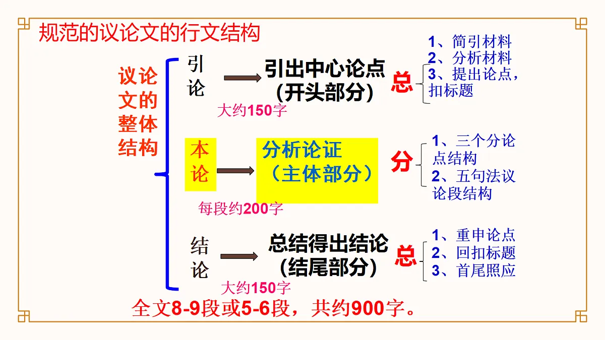 18329441第8页